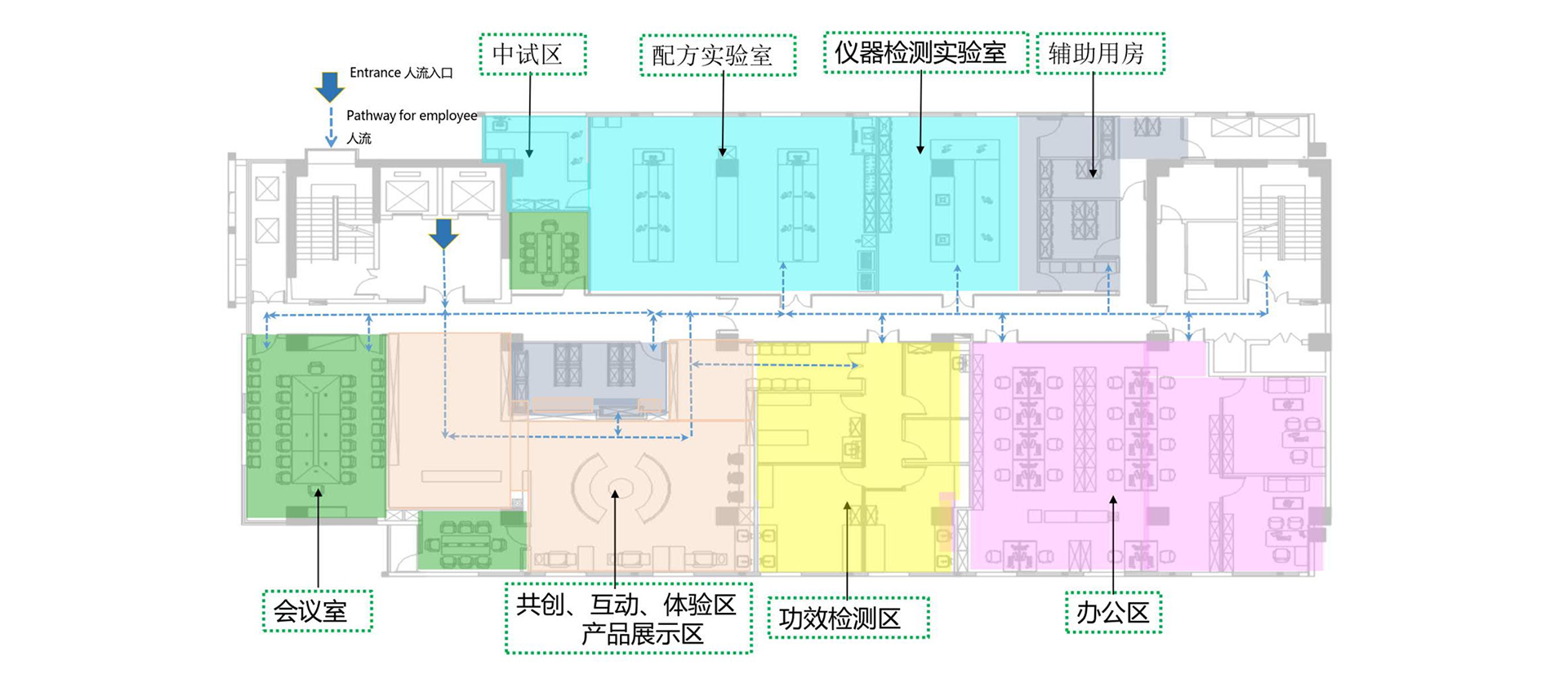 津美化妆品中国科创中心实验室